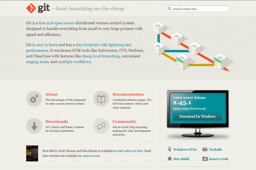 How to Install Git on Windows and Mac - CroszEduverse Tech Blog