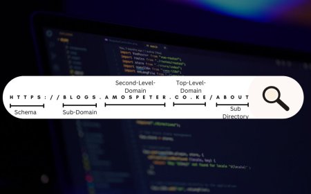 Parts of a URL: Understanding the Anatomy of Web Addresses