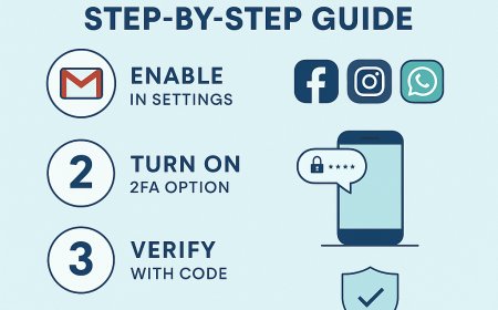 How to Set Up Two-Factor Authentication on Your Devices