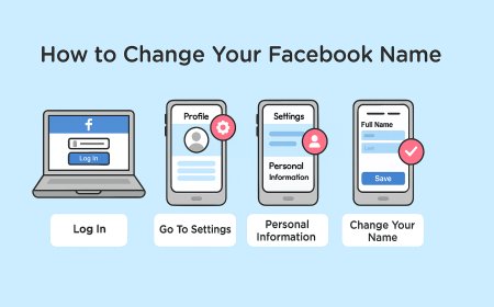 How to Change Your Facebook Name — Simple, Safe & Up-to-Date