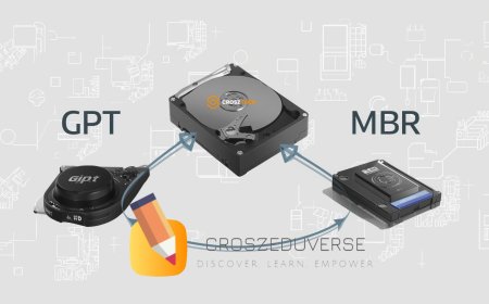 GPT vs MBR: How to Check Your Disk Partition Type