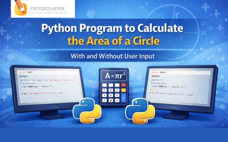Python Program to Calculate the Area of a Circle: With and Without User Input