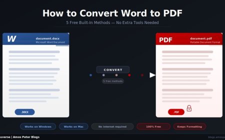 How to Convert Word to PDF - 5 Free Methods (Windows & Mac)