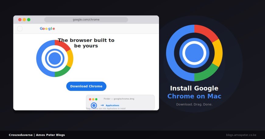 How to Install Google Chrome on Mac