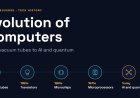 Evolution of Computers